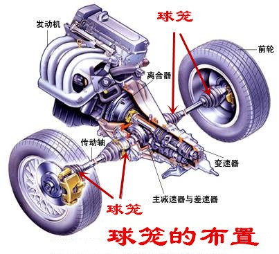 球籠零件精密加工的藝術：精密鑄造，鑄就行車安全的守護者！